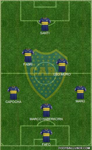 Boca Juniors Formation 2014