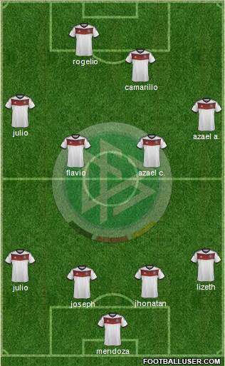 Germany Formation 2014