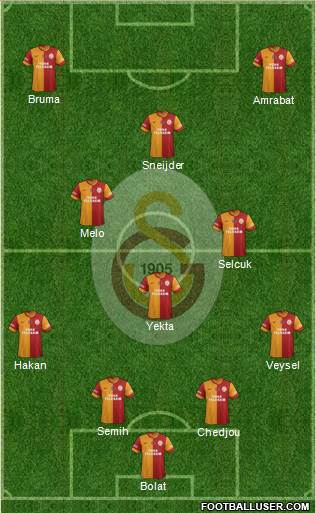 Galatasaray SK Formation 2014
