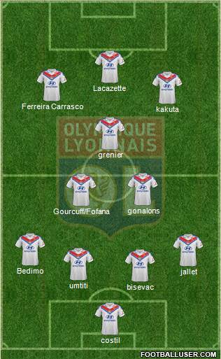 Olympique Lyonnais Formation 2014