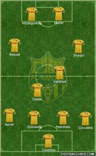FC Nantes Formation 2014