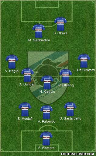 Sampdoria Formation 2014