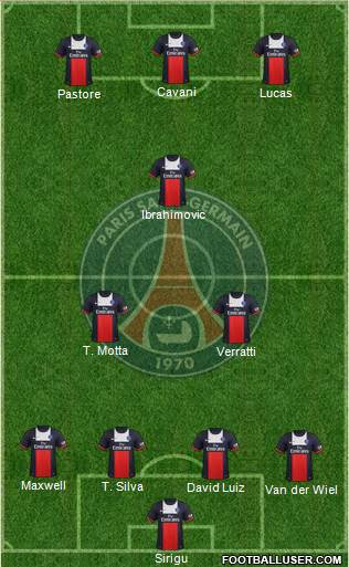 Paris Saint-Germain Formation 2014
