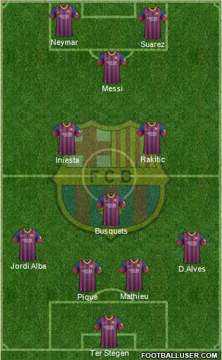 F.C. Barcelona Formation 2014