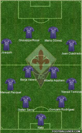 Fiorentina Formation 2014