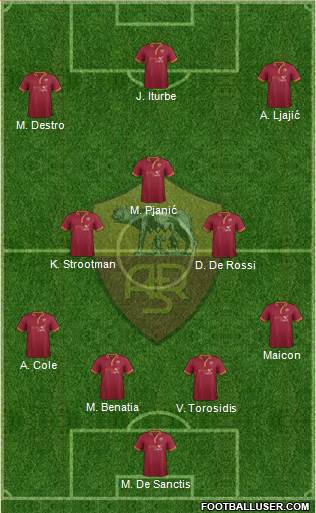 AS Roma Formation 2014