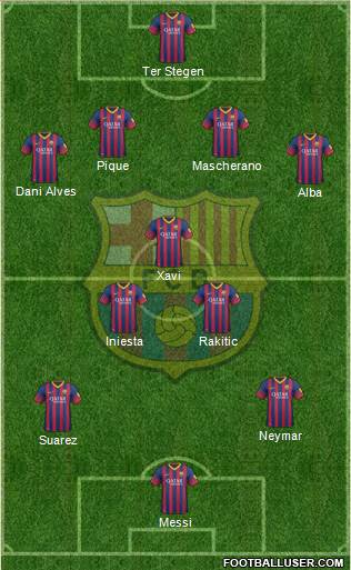 F.C. Barcelona Formation 2014