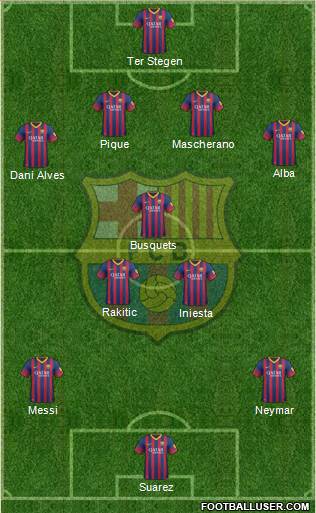 F.C. Barcelona Formation 2014