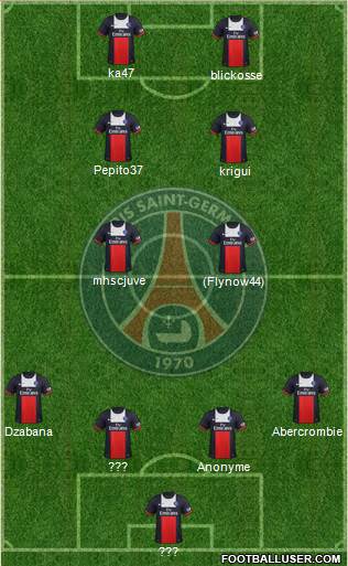 Paris Saint-Germain Formation 2014