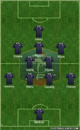 France Formation 2014