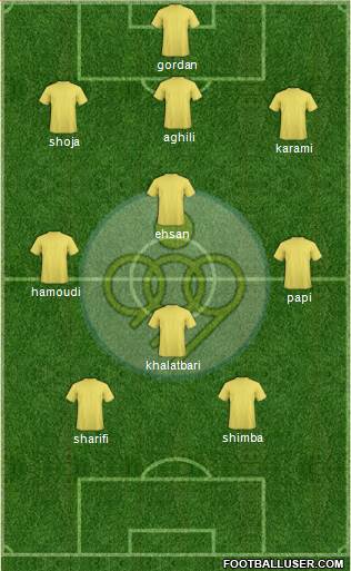 Sepahan Esfahan Formation 2014