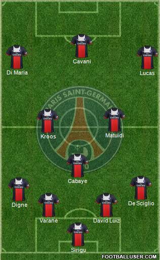 Paris Saint-Germain Formation 2014