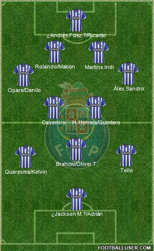 Futebol Clube do Porto - SAD Formation 2014