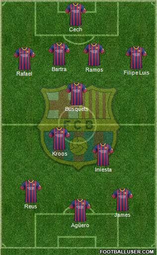 F.C. Barcelona Formation 2014