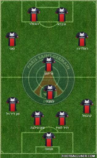 Paris Saint-Germain Formation 2014