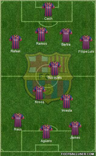 F.C. Barcelona Formation 2014