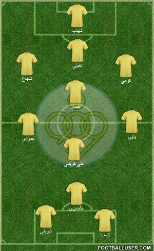 Sepahan Esfahan Formation 2014