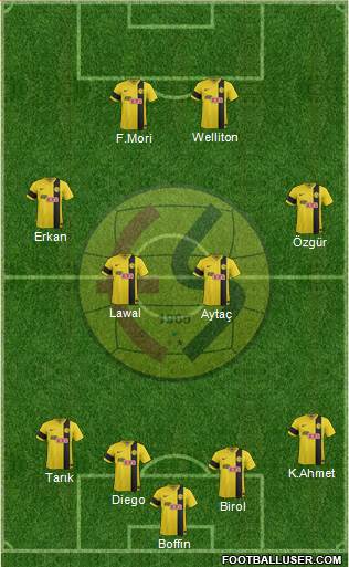Eskisehirspor Formation 2014