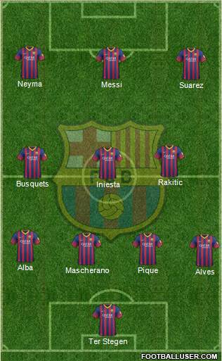F.C. Barcelona Formation 2014