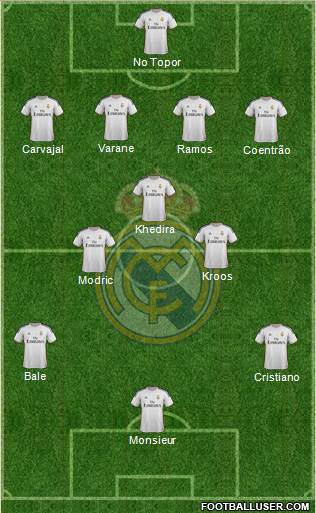 Real Madrid C.F. Formation 2014