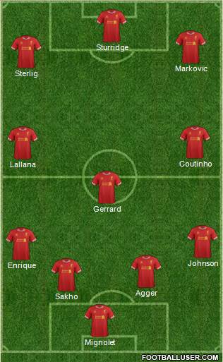 Liverpool Formation 2014