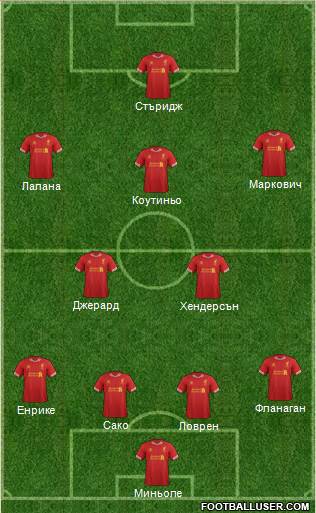 Liverpool Formation 2014