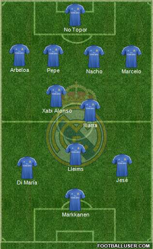 Real Madrid C.F. Formation 2014