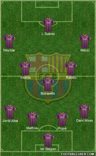 F.C. Barcelona Formation 2014