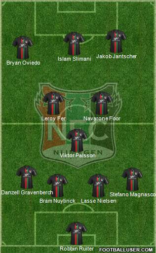 NEC Nijmegen Formation 2014
