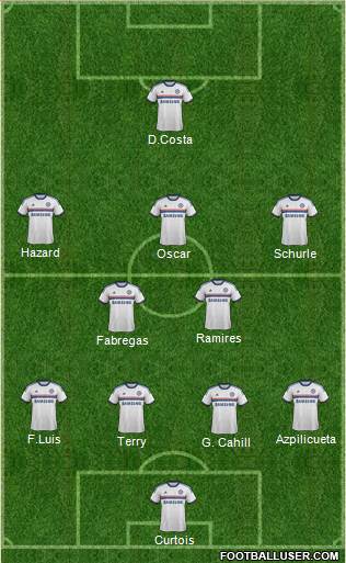 Chelsea Formation 2014