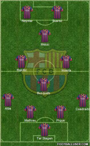 F.C. Barcelona Formation 2014