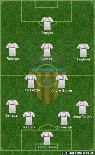 Valencia C.F., S.A.D. Formation 2014