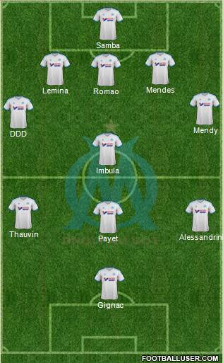 Olympique de Marseille Formation 2014