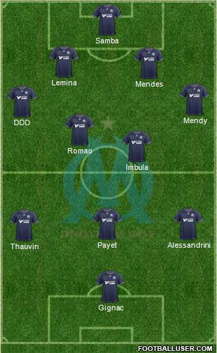 Olympique de Marseille Formation 2014