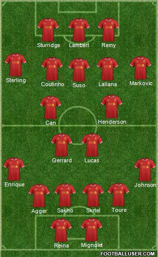 Liverpool Formation 2014