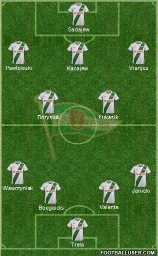 Lechia Gdansk Formation 2014
