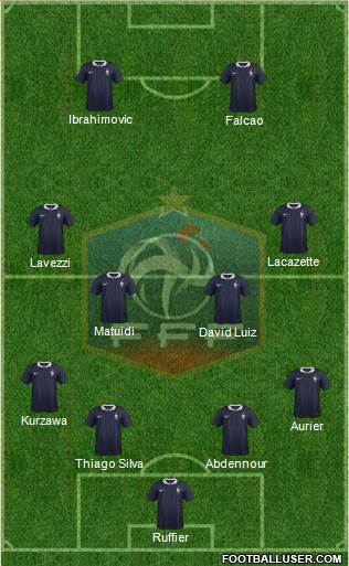 France Formation 2014