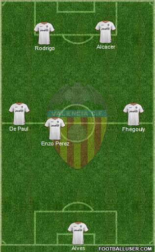 Valencia C.F., S.A.D. Formation 2014