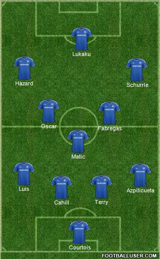 Chelsea Formation 2014