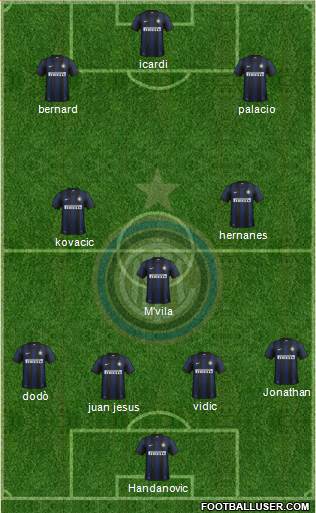 F.C. Internazionale Formation 2014