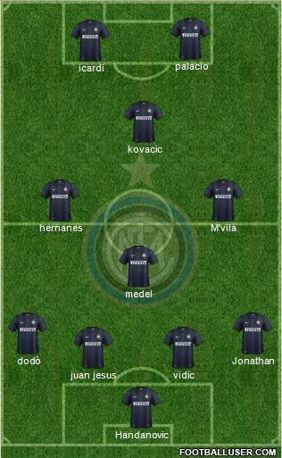 F.C. Internazionale Formation 2014