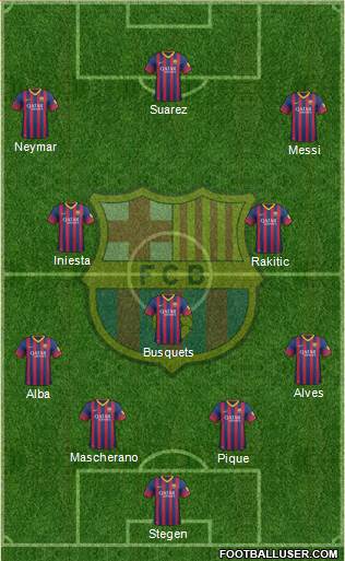 F.C. Barcelona Formation 2014