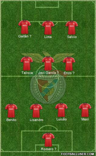 Sport Lisboa e Benfica - SAD Formation 2014