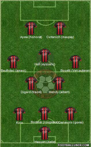 OGC Nice Côte d'Azur Formation 2014