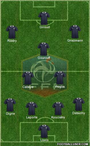France Formation 2014