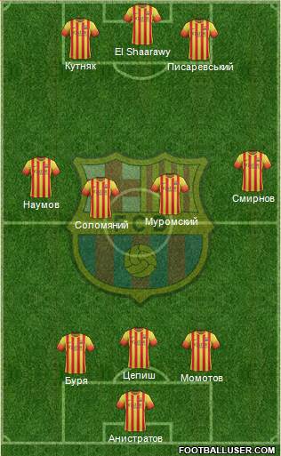 F.C. Barcelona Formation 2014