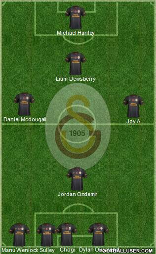 Galatasaray SK Formation 2014