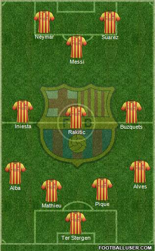 F.C. Barcelona Formation 2014