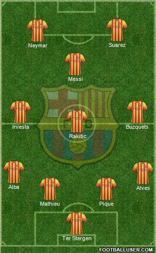 F.C. Barcelona Formation 2014