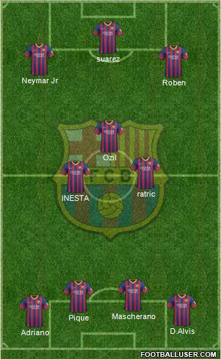F.C. Barcelona Formation 2014